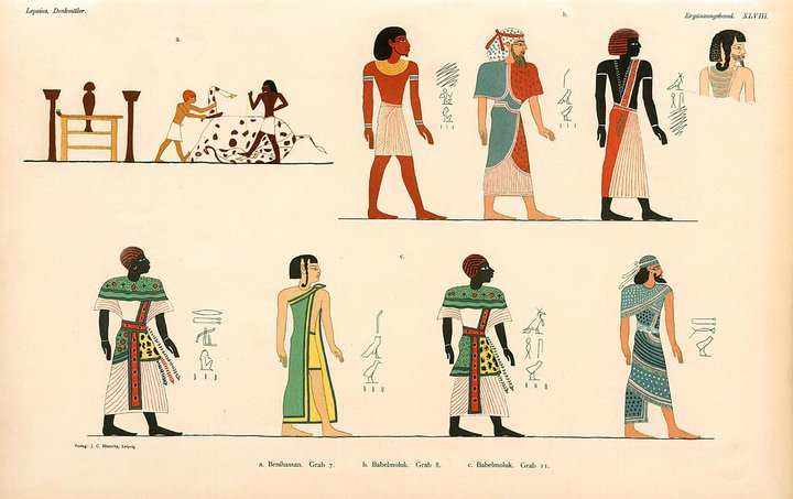 Tabla de las naciones en la tumba de Ramessu III 